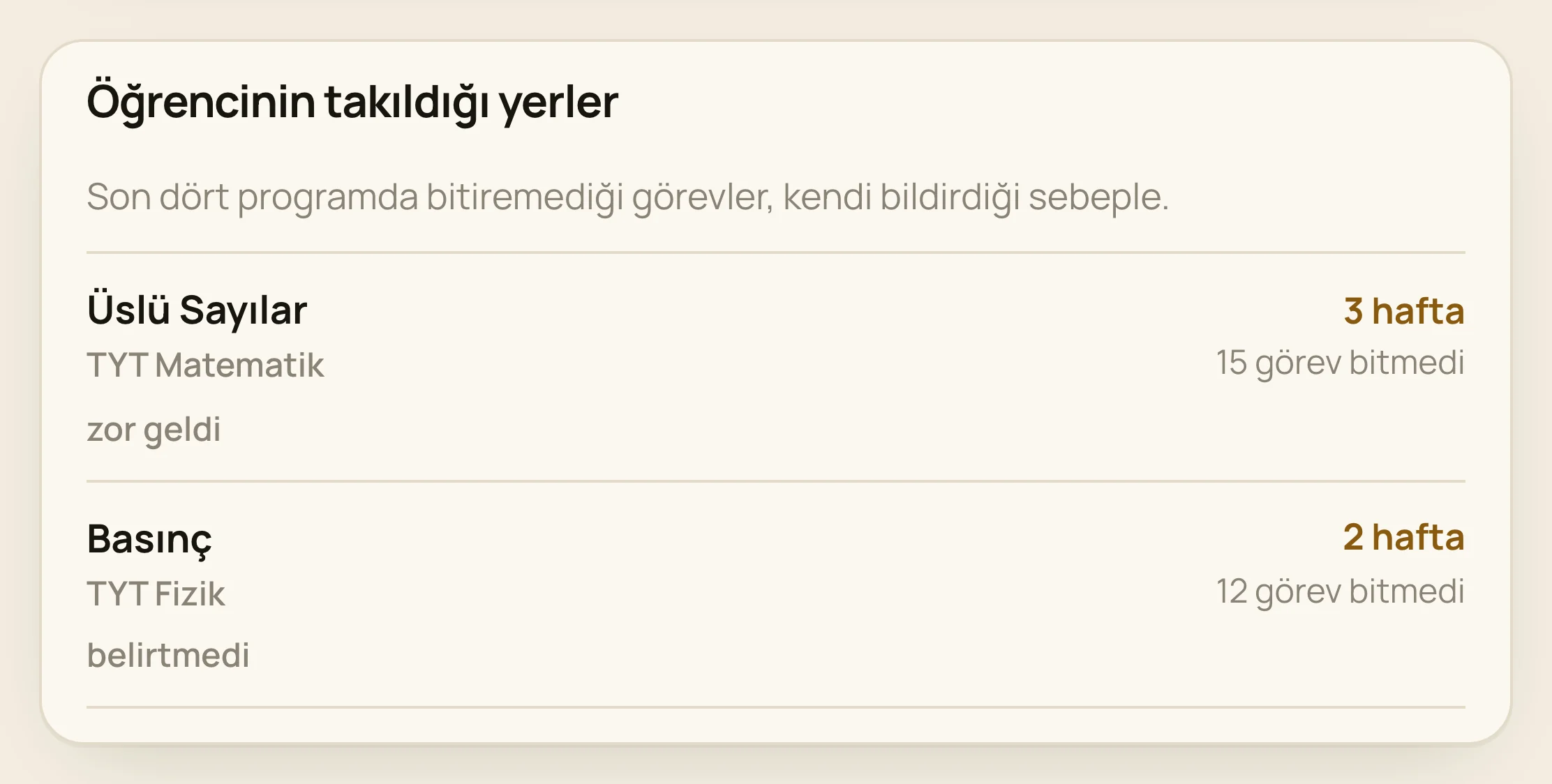 Öğrencinin takıldığı yerler kartı, konu, kaç hafta ve sebep